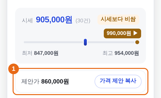시세 카드의 1 제안가 860,000원과 가격 제안 복사 단추